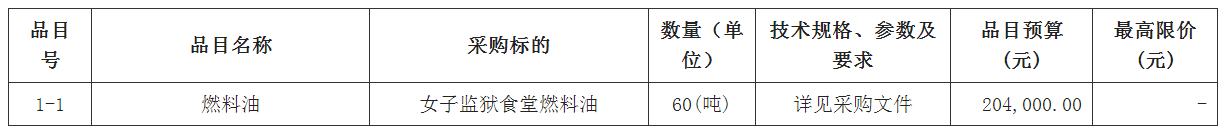 女子监狱食堂燃料油(二次)