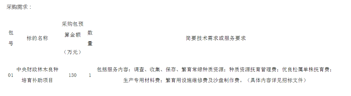 中央財政林木良種培育補助項目