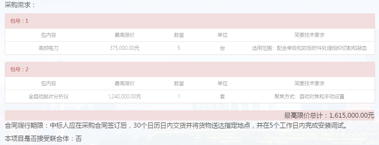 重慶醫(yī)科大學附屬兒童醫(yī)院高頻電刀和全自動腦片分析儀