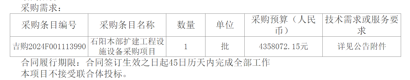 石阳本部扩建工程设施设备采购项目