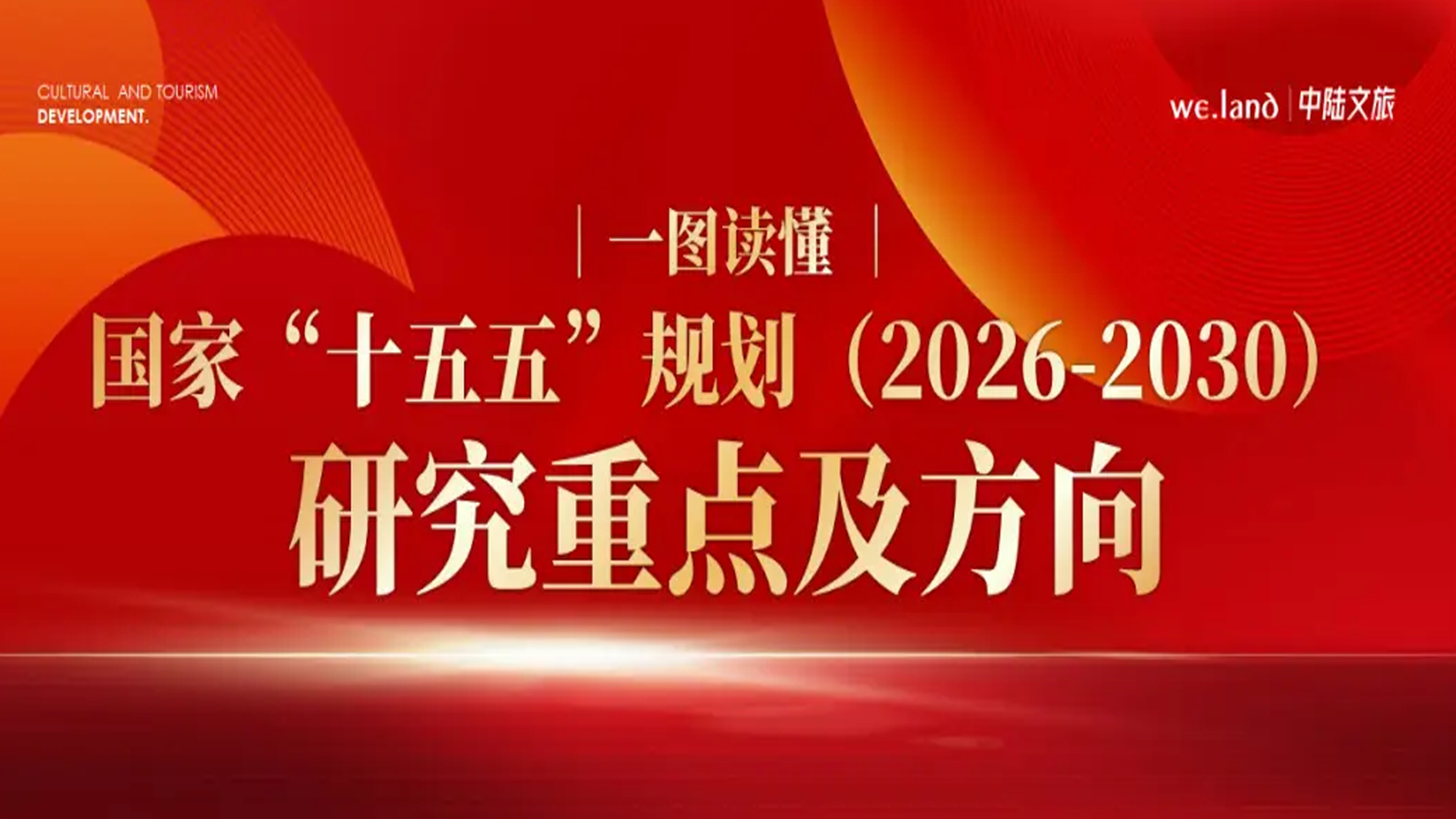 一图读懂｜国家“十五五”规划（2026-2030）研究重点及方向 